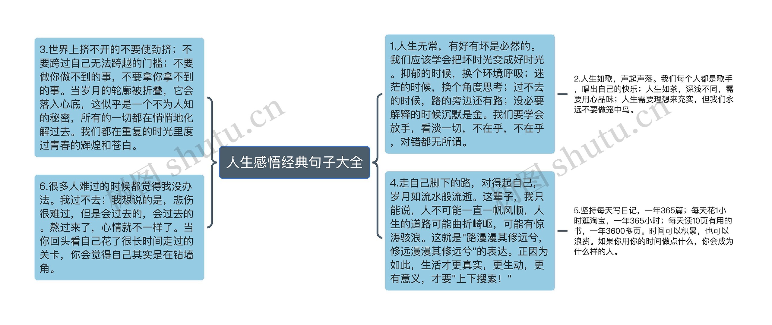人生感悟经典句子大全