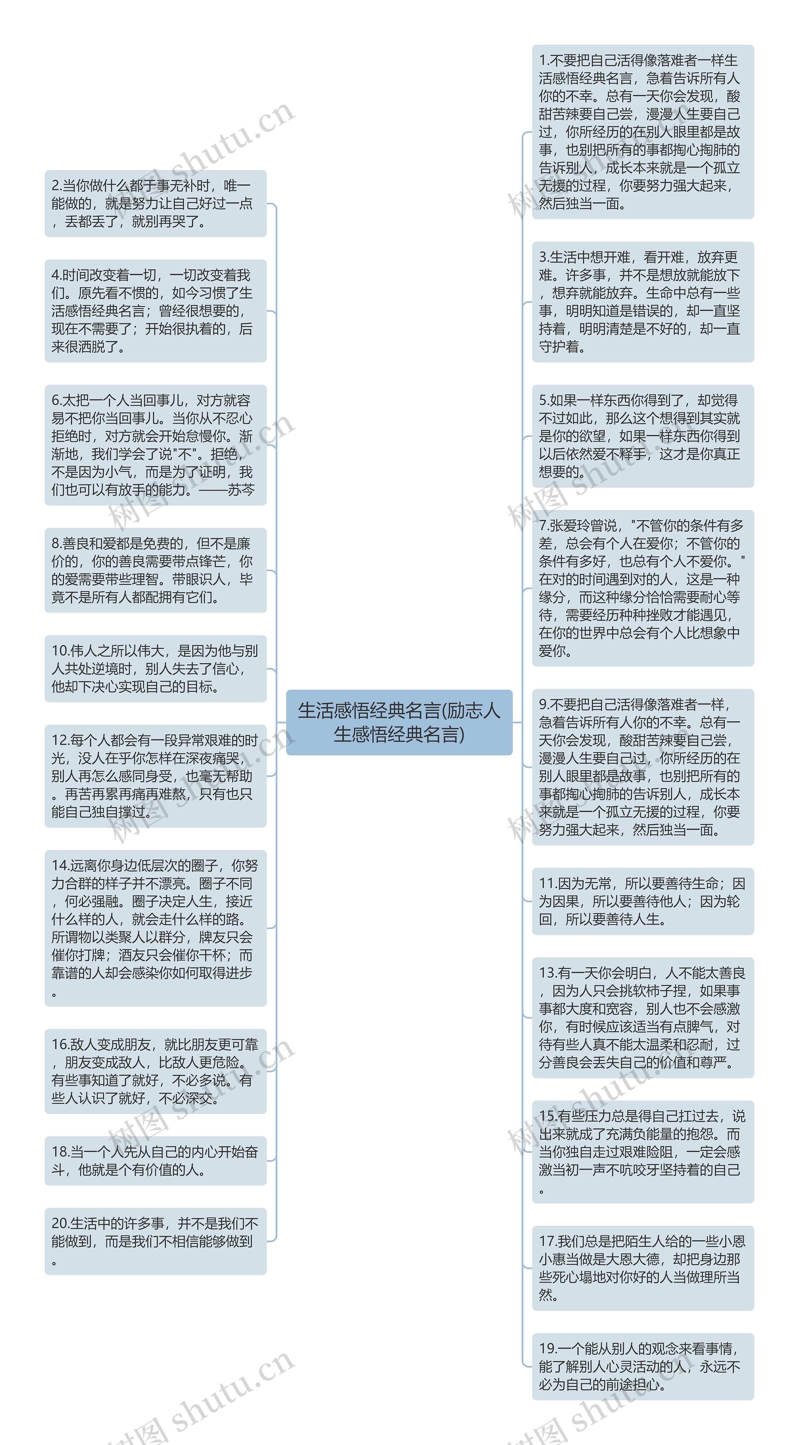 生活感悟经典名言(励志人生感悟经典名言)