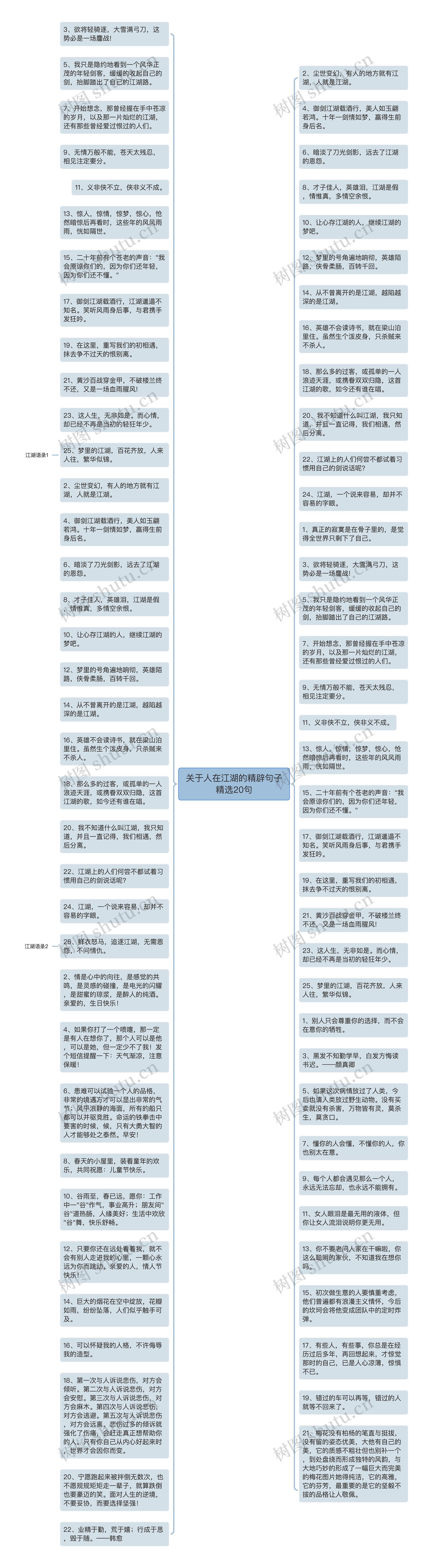 关于人在江湖的精辟句子精选20句