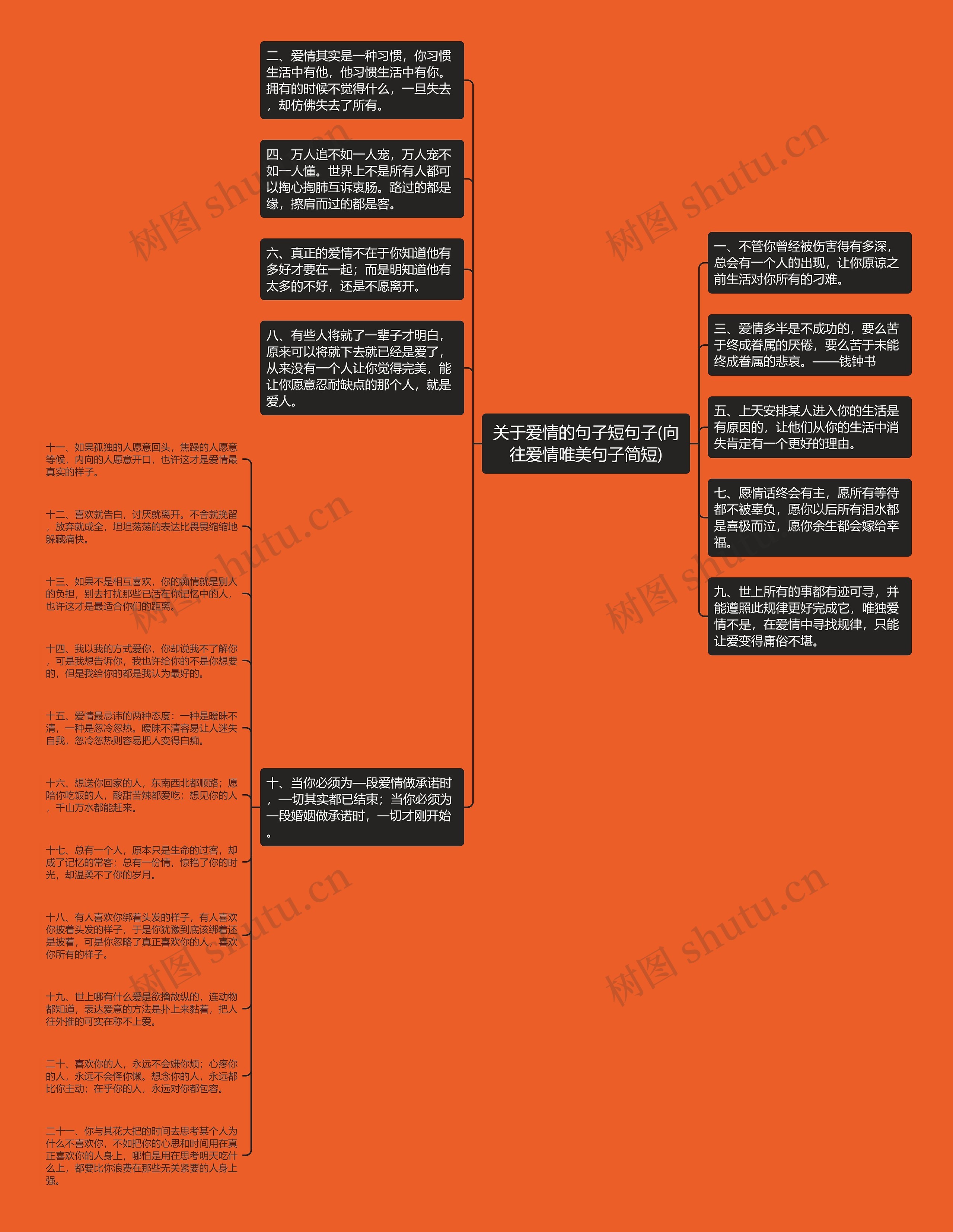 关于爱情的句子短句子(向往爱情唯美句子简短)