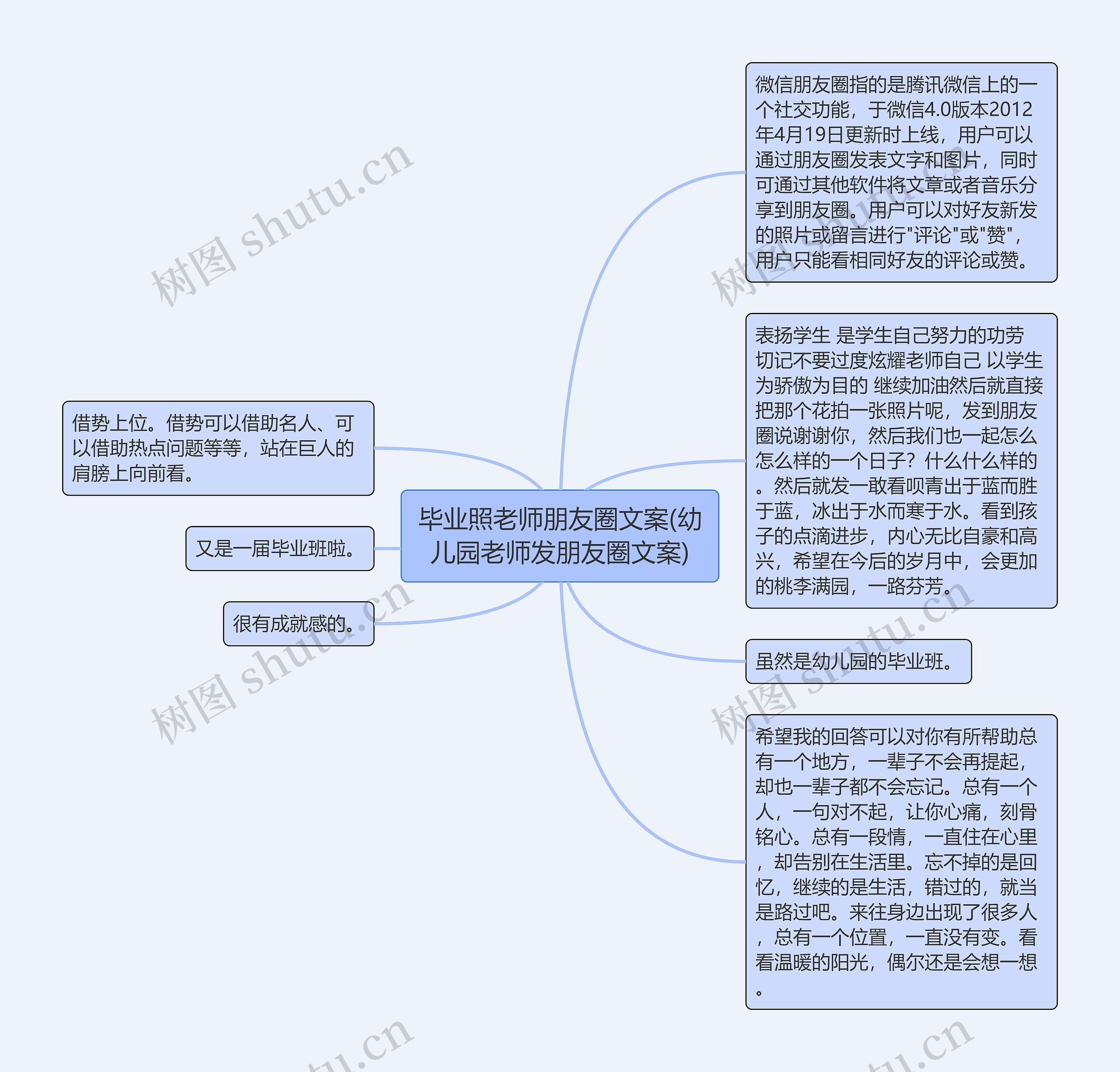 毕业照老师朋友圈文案(幼儿园老师发朋友圈文案)