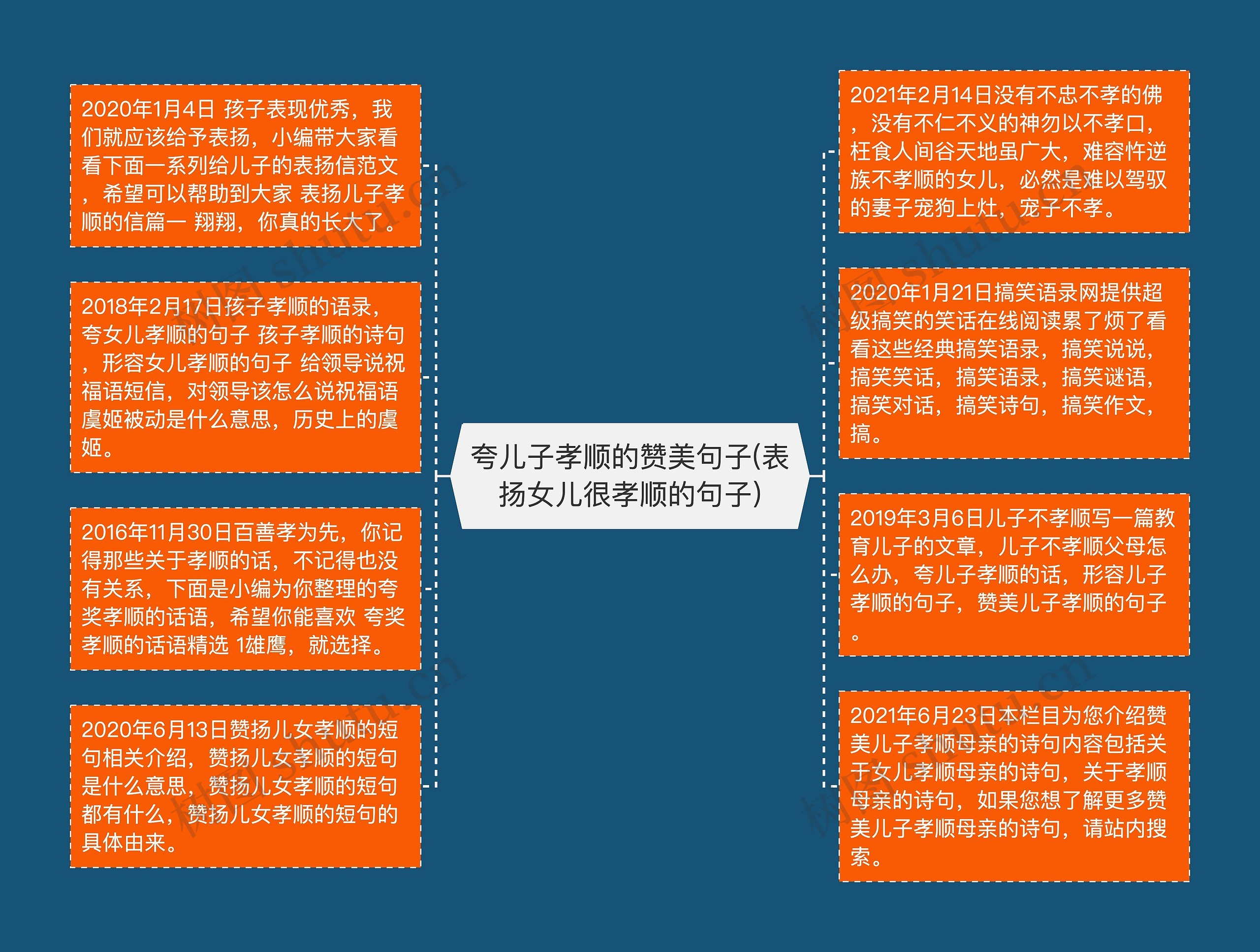 夸儿子孝顺的赞美句子(表扬女儿很孝顺的句子) 夸儿子孝顺的赞美句子(表扬女儿很孝顺的句子)