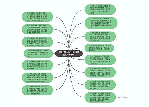 孝顺父母的暖心文案(亲子文案句子暖心)