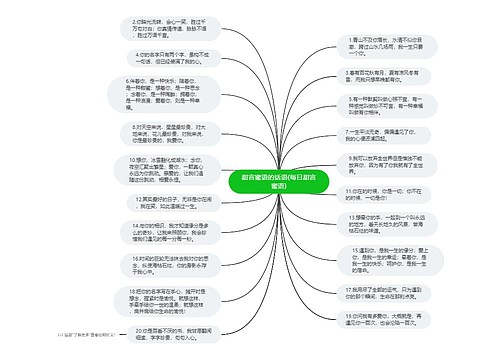 甜言蜜语的话语(每日甜言蜜语)