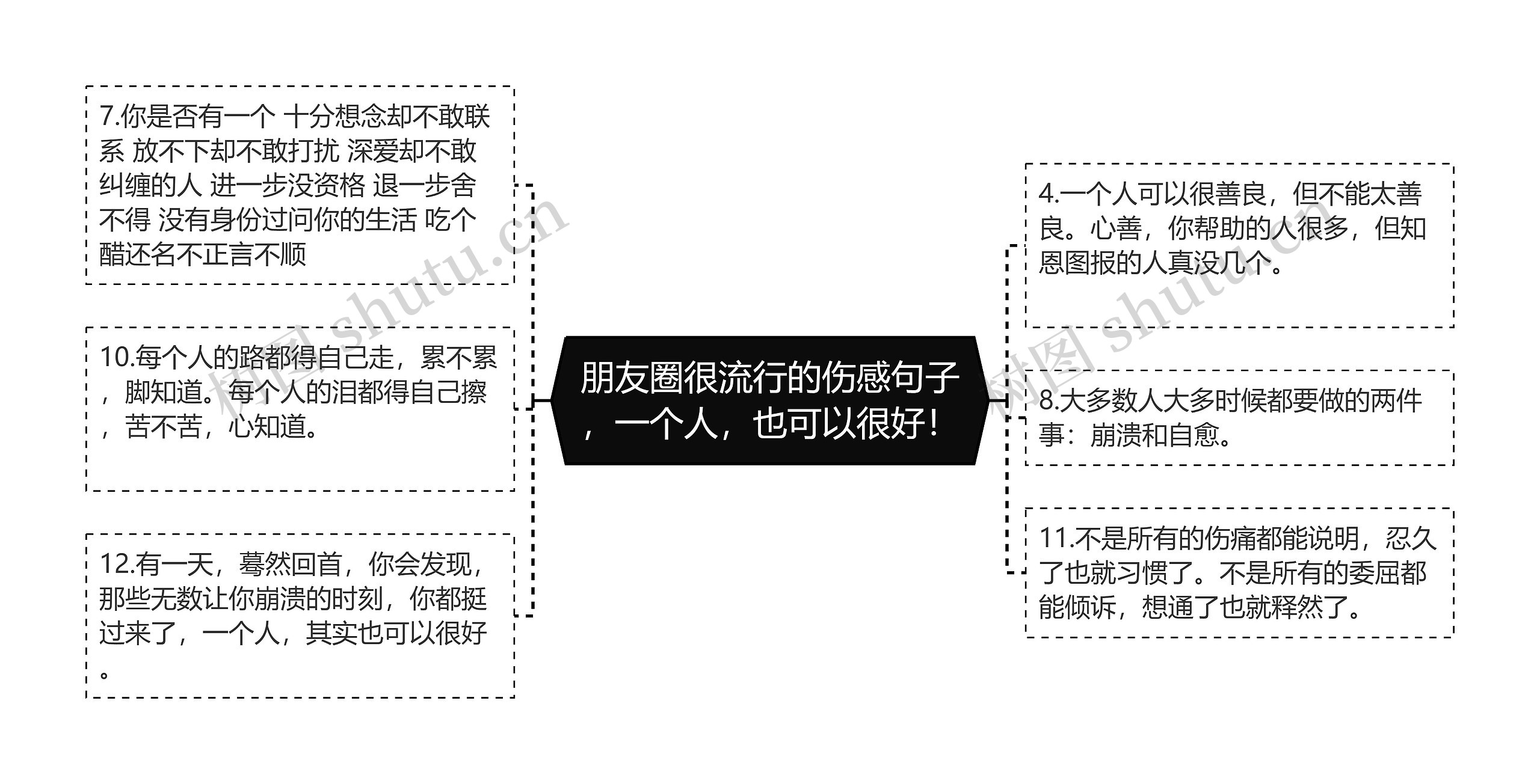 朋友圈很流行的伤感句子,一个人,也可以很好! 朋友圈很流行的伤感句子,一个人,也可以很好!