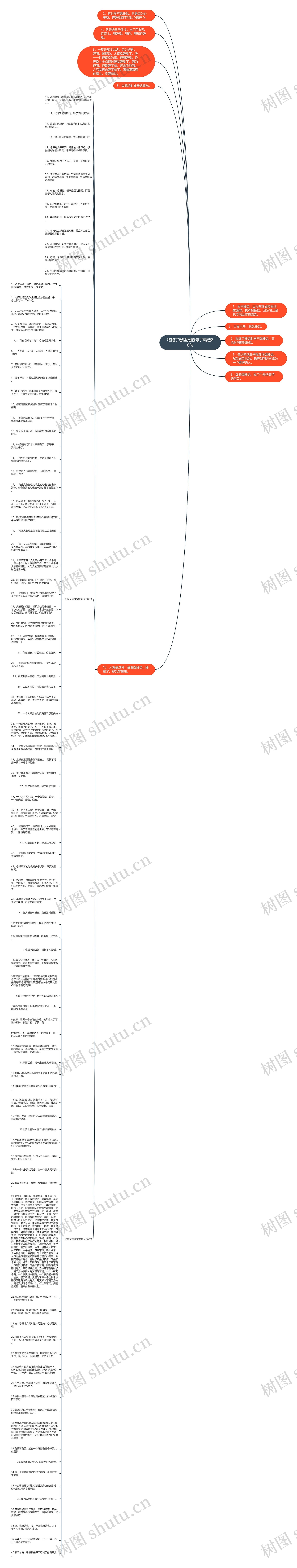 吃饱了想睡觉的句子精选88句思维导图