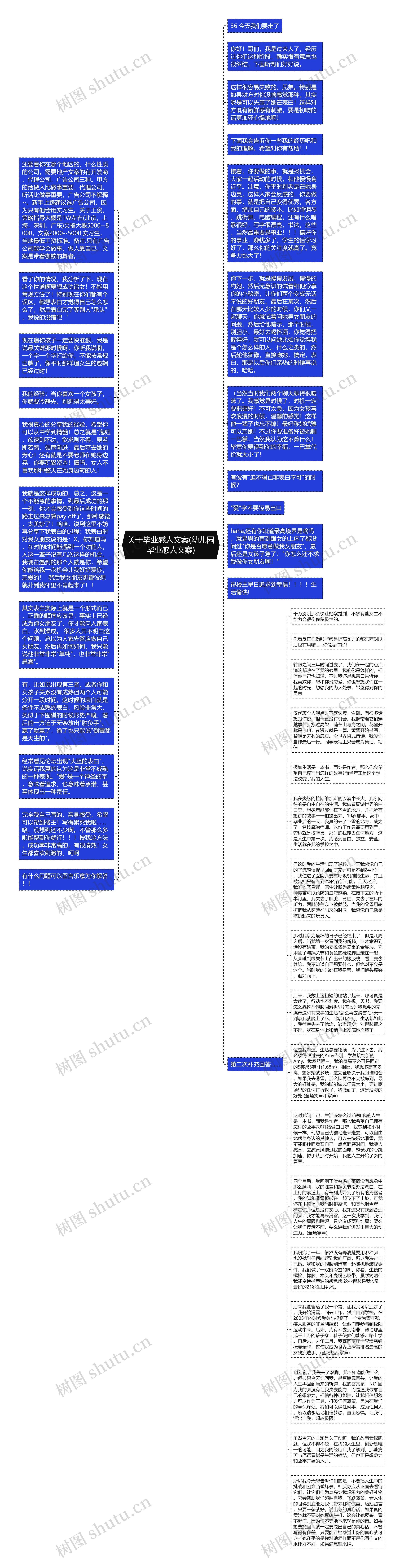 关于毕业感人文案(幼儿园毕业感人文案)