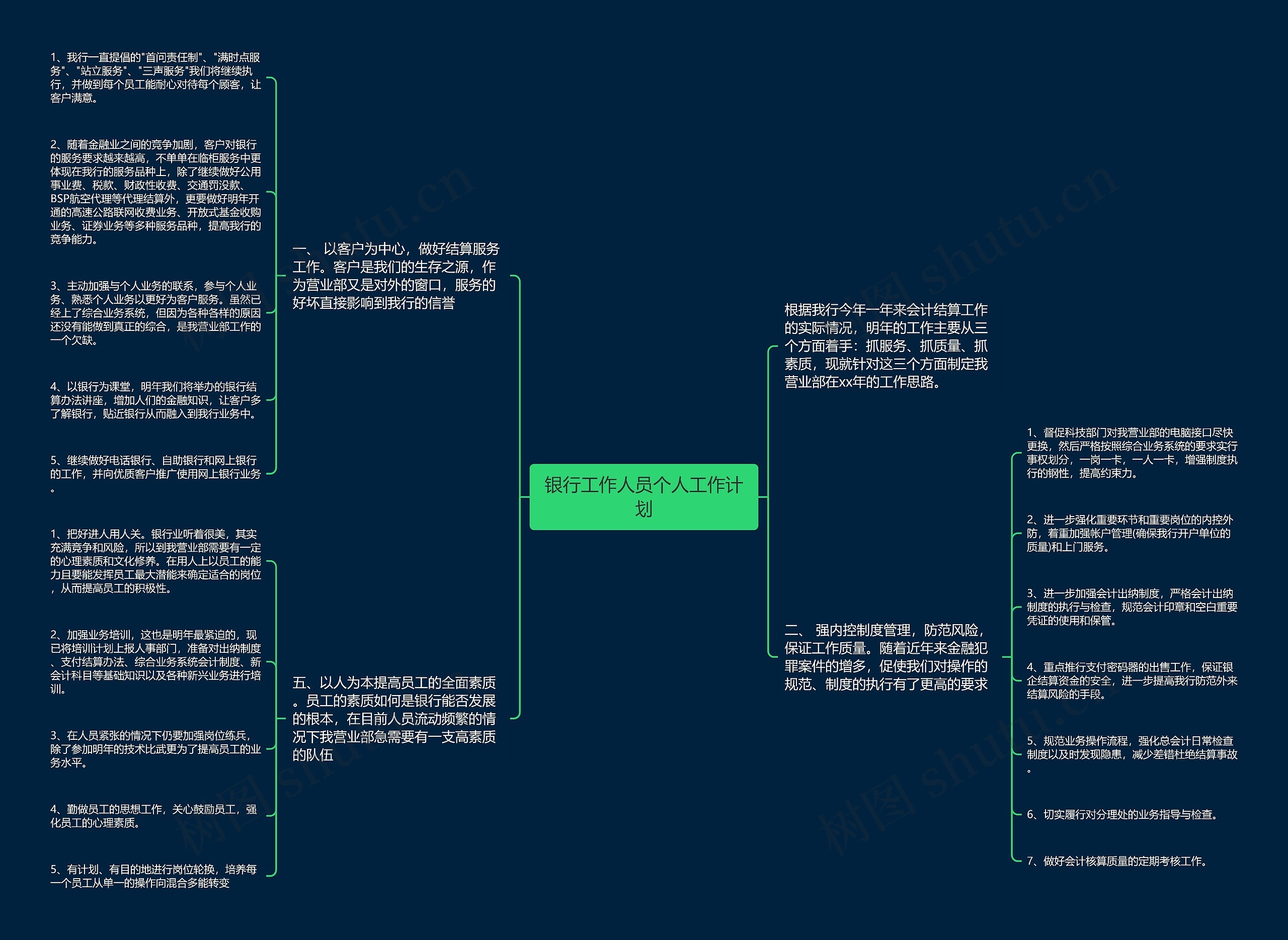 银行工作人员个人工作计划