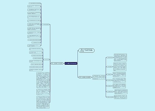 关于采购工作计划书范文