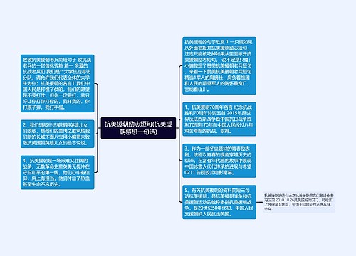 抗美援朝励志短句(抗美援朝感想一句话)