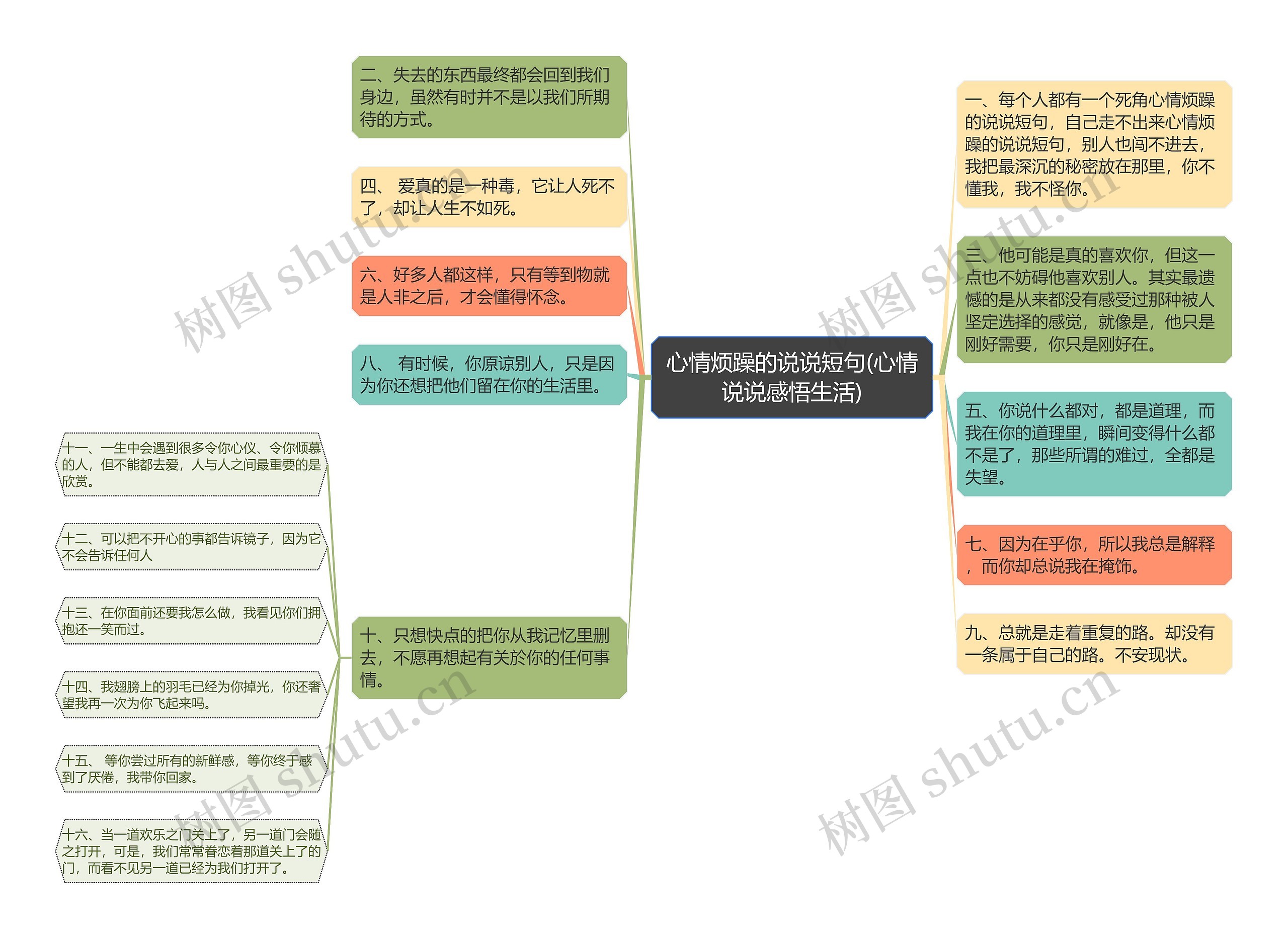 心情烦躁的说说短句(心情说说感悟生活)