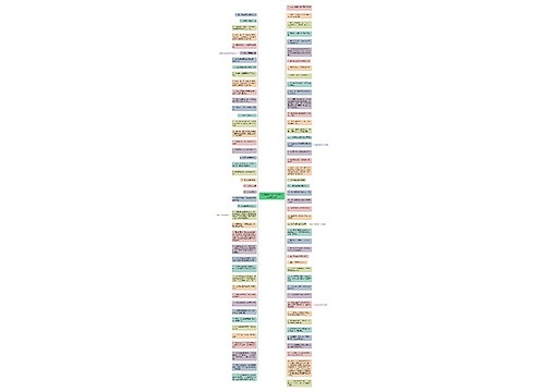 怪盗基德说过的最经典的话精选66句