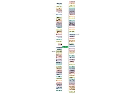 怪盗基德说过的最经典的话精选66句