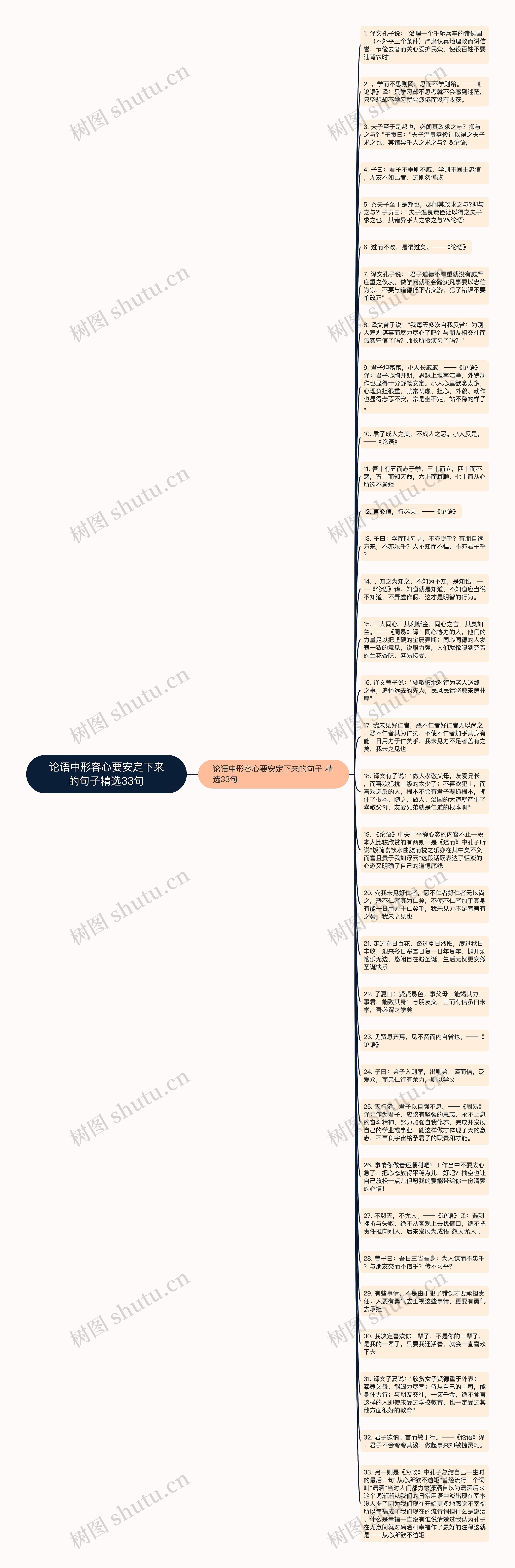 论语中形容心要安定下来的句子精选33句