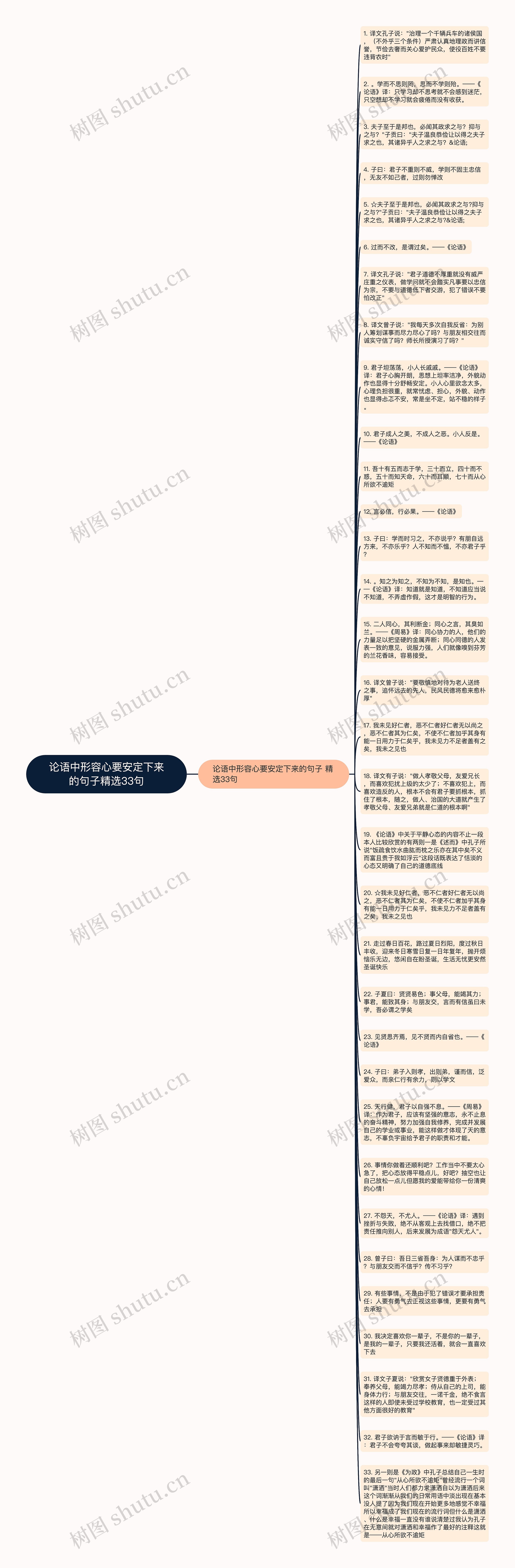 论语中形容心要安定下来的句子精选33句