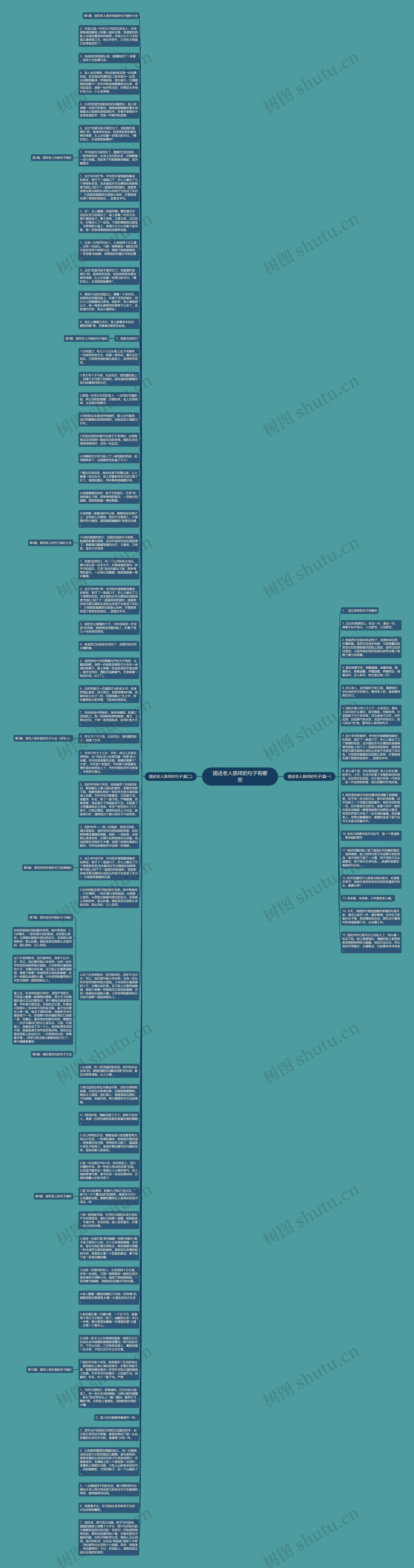 描述老人慈祥的句子有哪些思维导图
