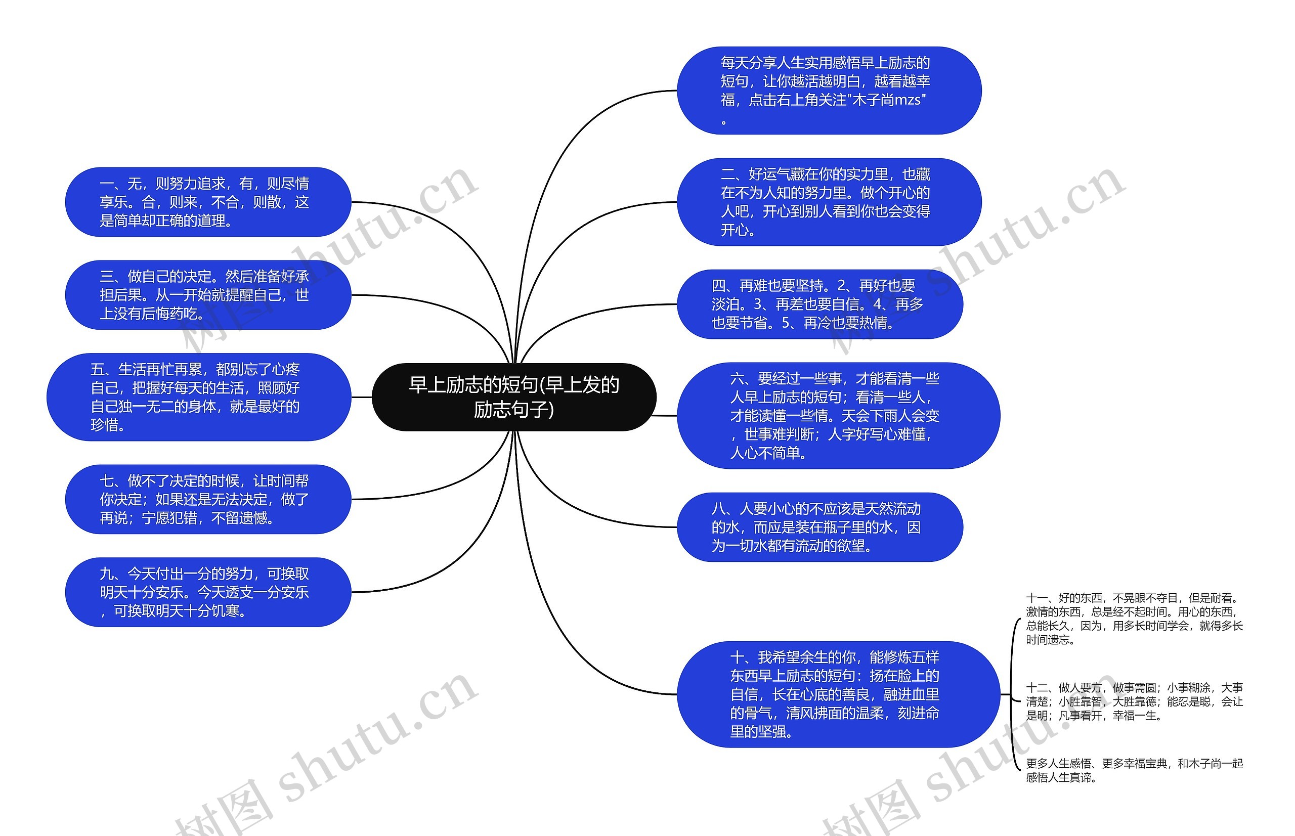 早上励志的短句(早上发的励志句子)