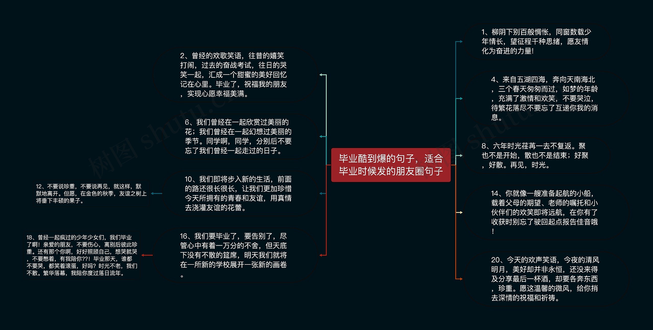 毕业酷到爆的句子，适合毕业时候发的朋友圈句子