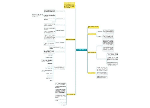 数学高中学习有什么方法 数学高中学习有什么方法