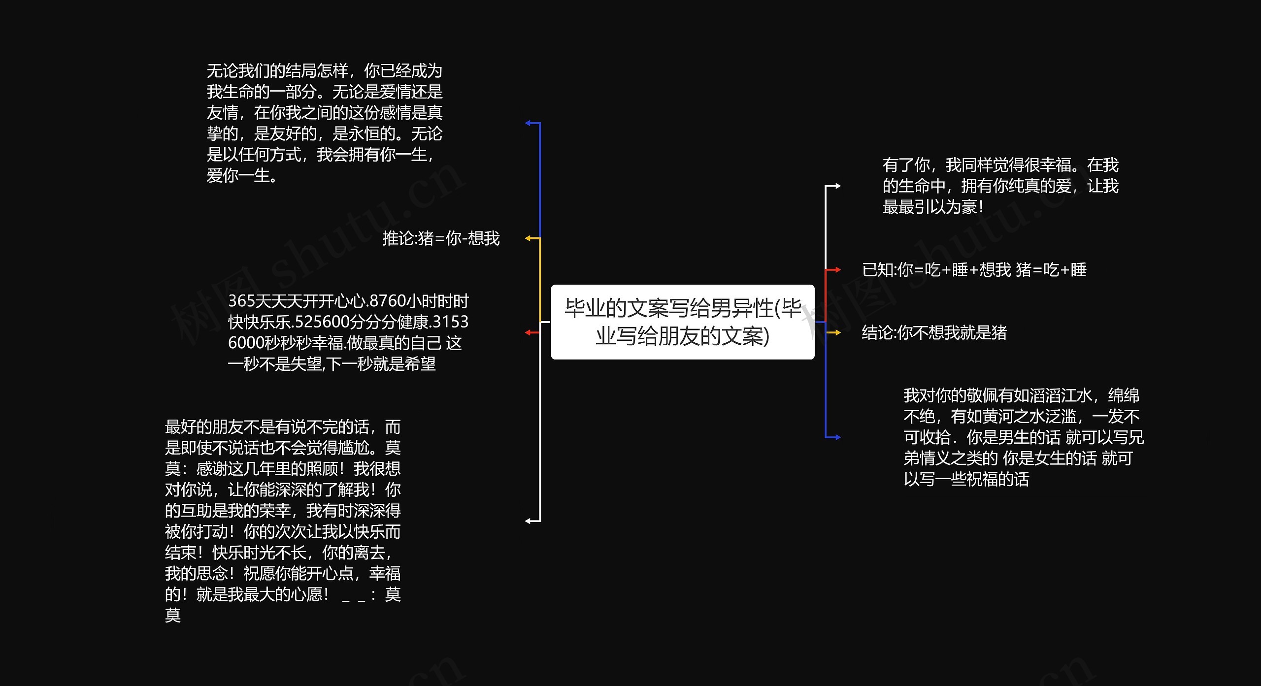 毕业的文案写给男异性(毕业写给朋友的文案)