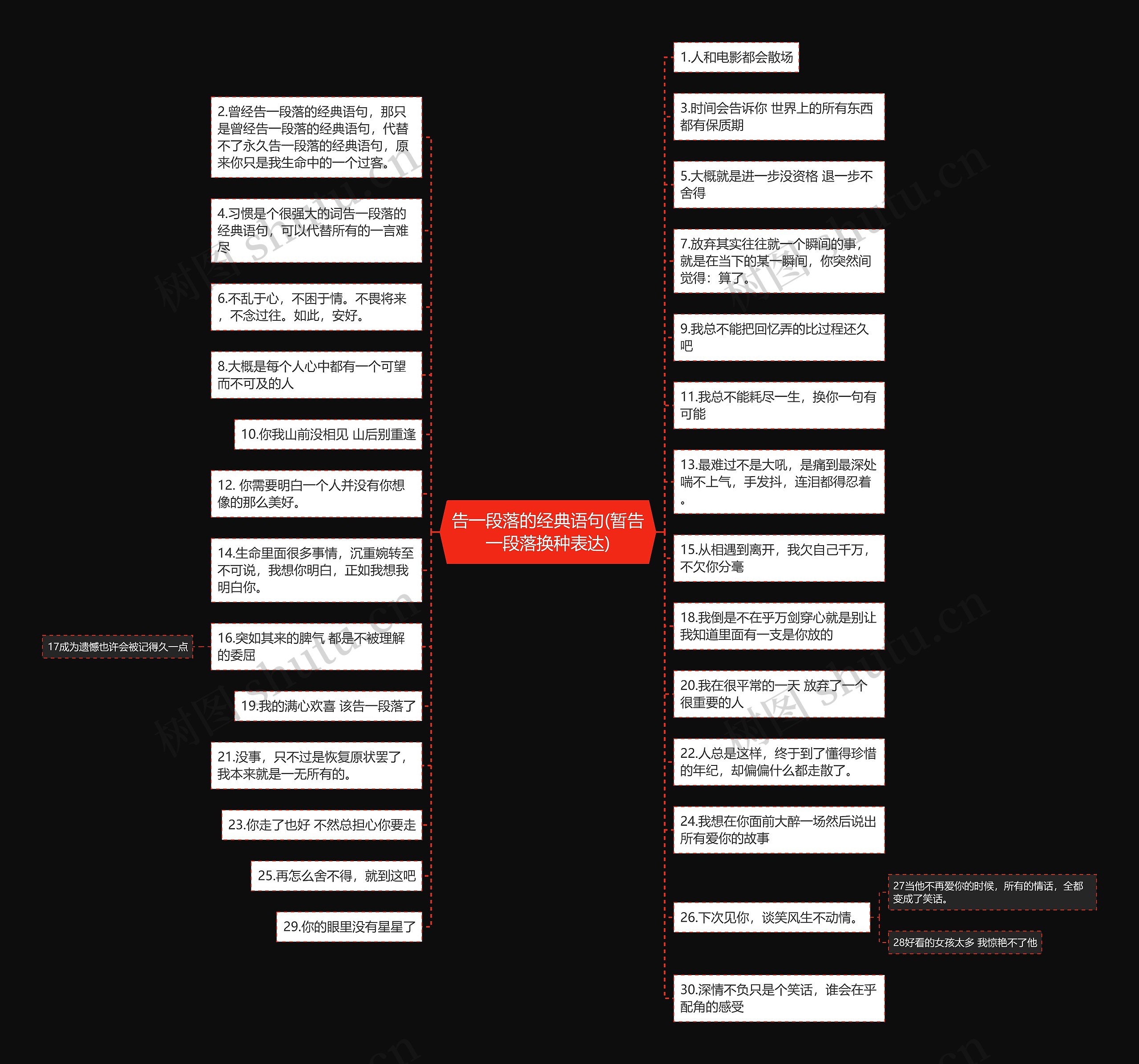 告一段落的经典语句(暂告一段落换种表达) 告一段落的经典语句(暂告一段落换种表达)