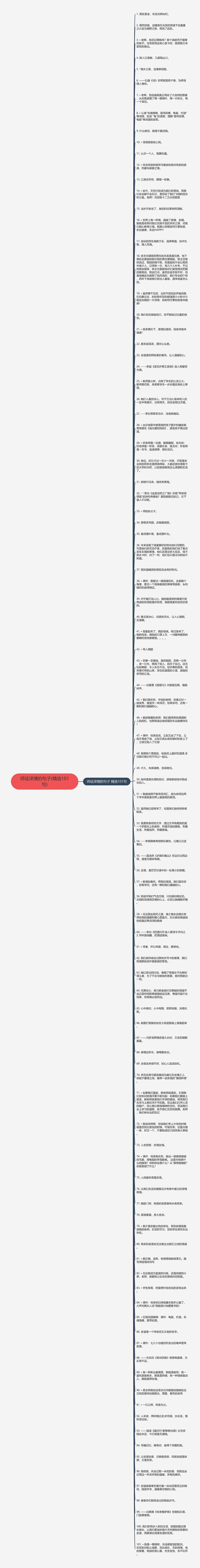 师徒深情的句子(精选101句)思维导图