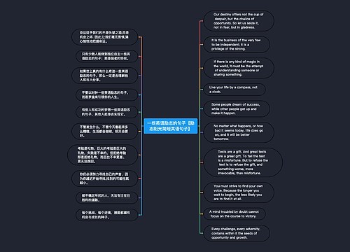 一些英语励志的句子【励志阳光简短英语句子】