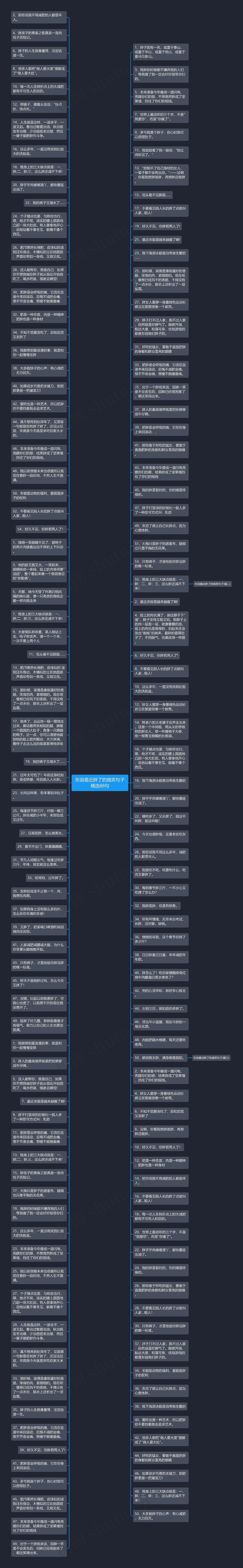 形容最近胖了的搞笑句子精选88句思维导图