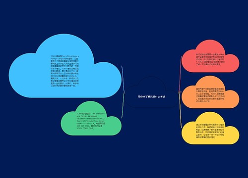 带你来了解托福什么考试