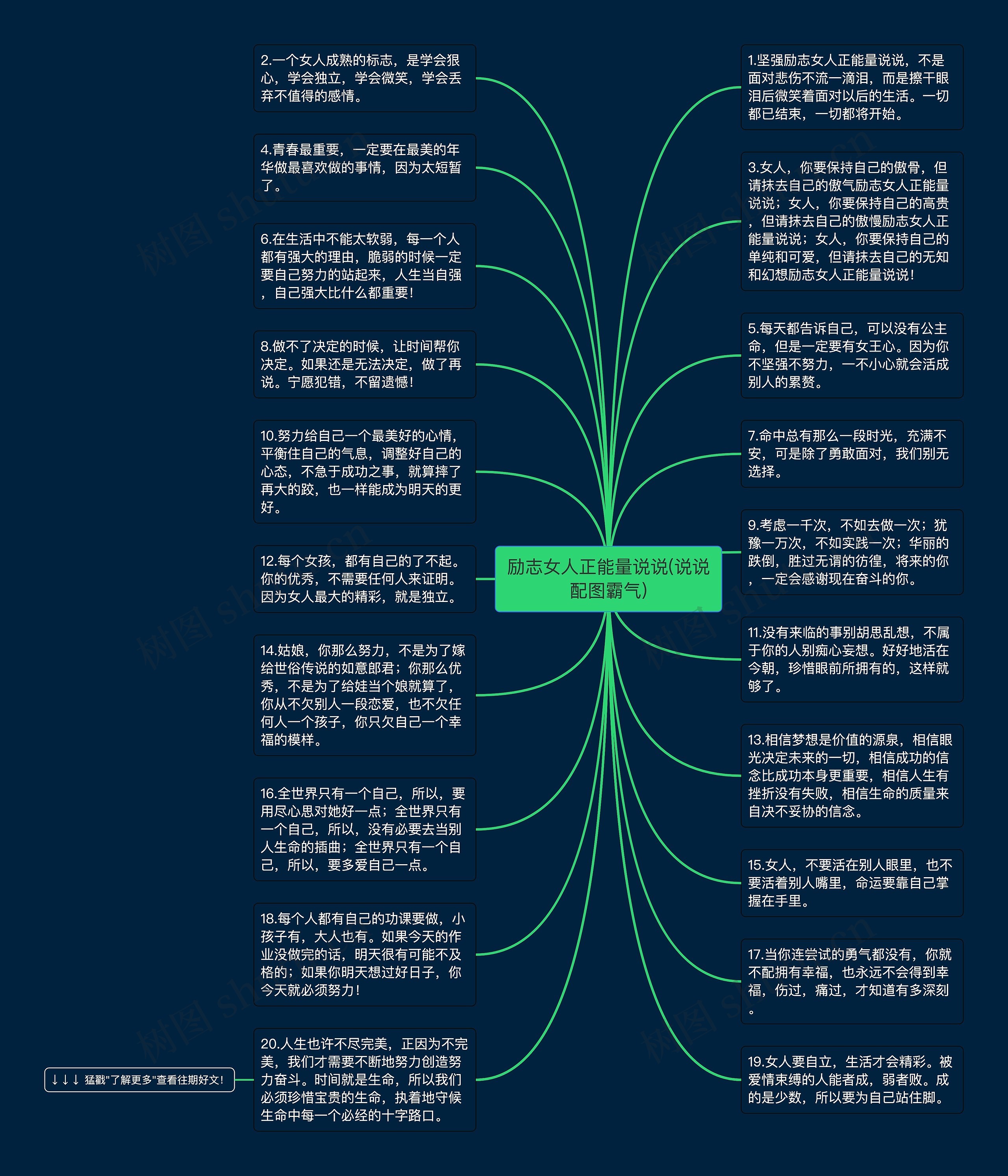 励志女人正能量说说(说说配图霸气)