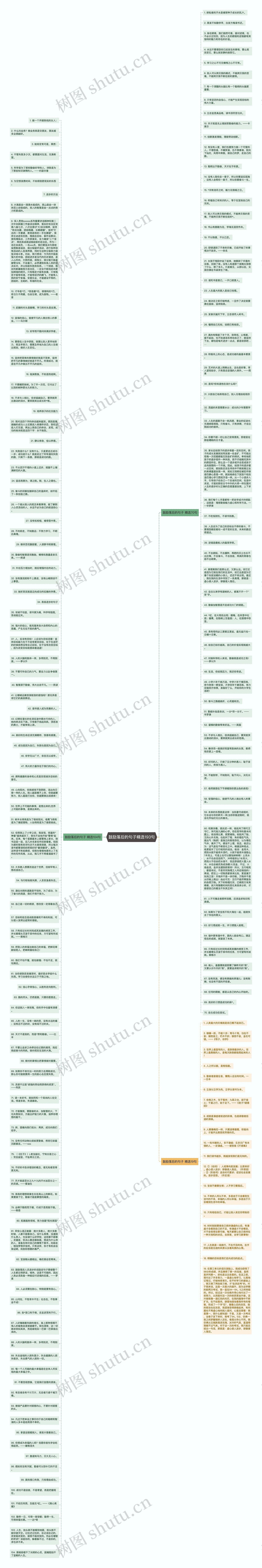 鼓励落后的句子精选193句思维导图