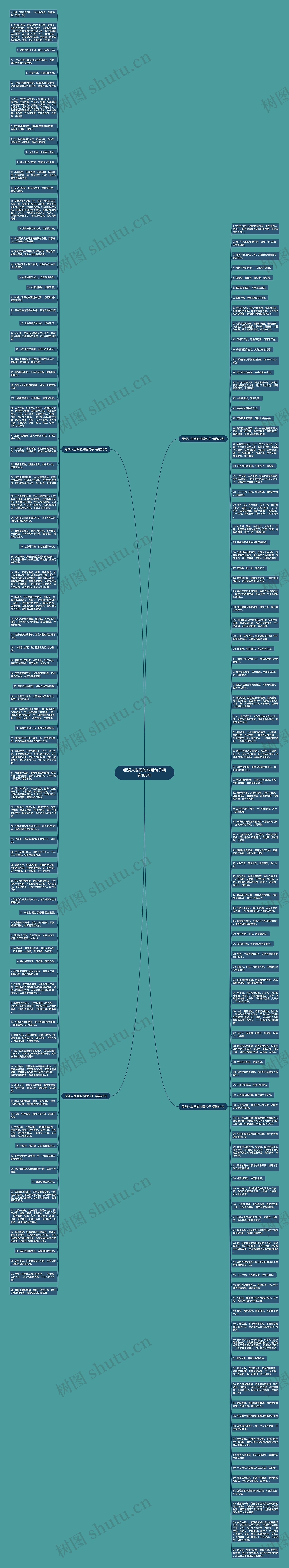 看淡人世间的冷暖句子精选185句思维导图