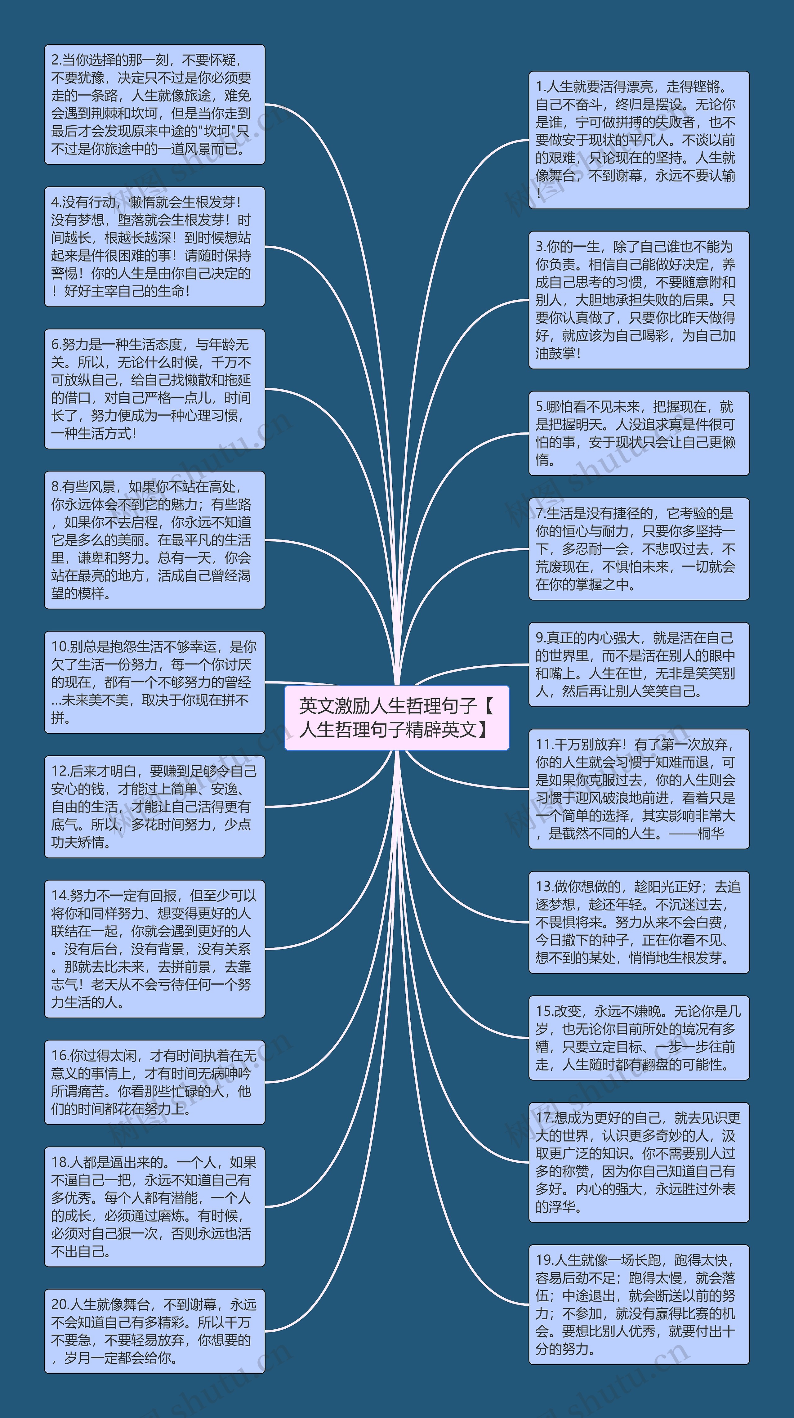 英文激励人生哲理句子【人生哲理句子精辟英文】