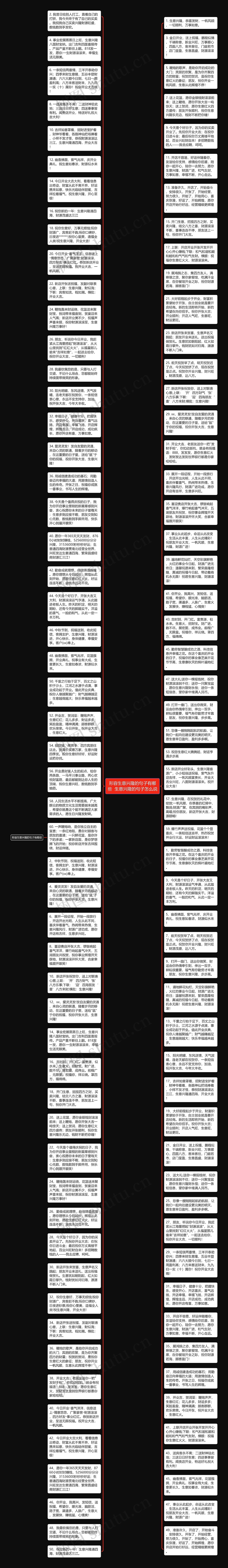 形容生意兴隆的句子有哪些  生意兴隆的句子怎么说思维导图