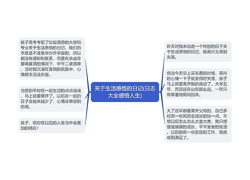 关于生活感悟的日记(日志大全感悟人生)