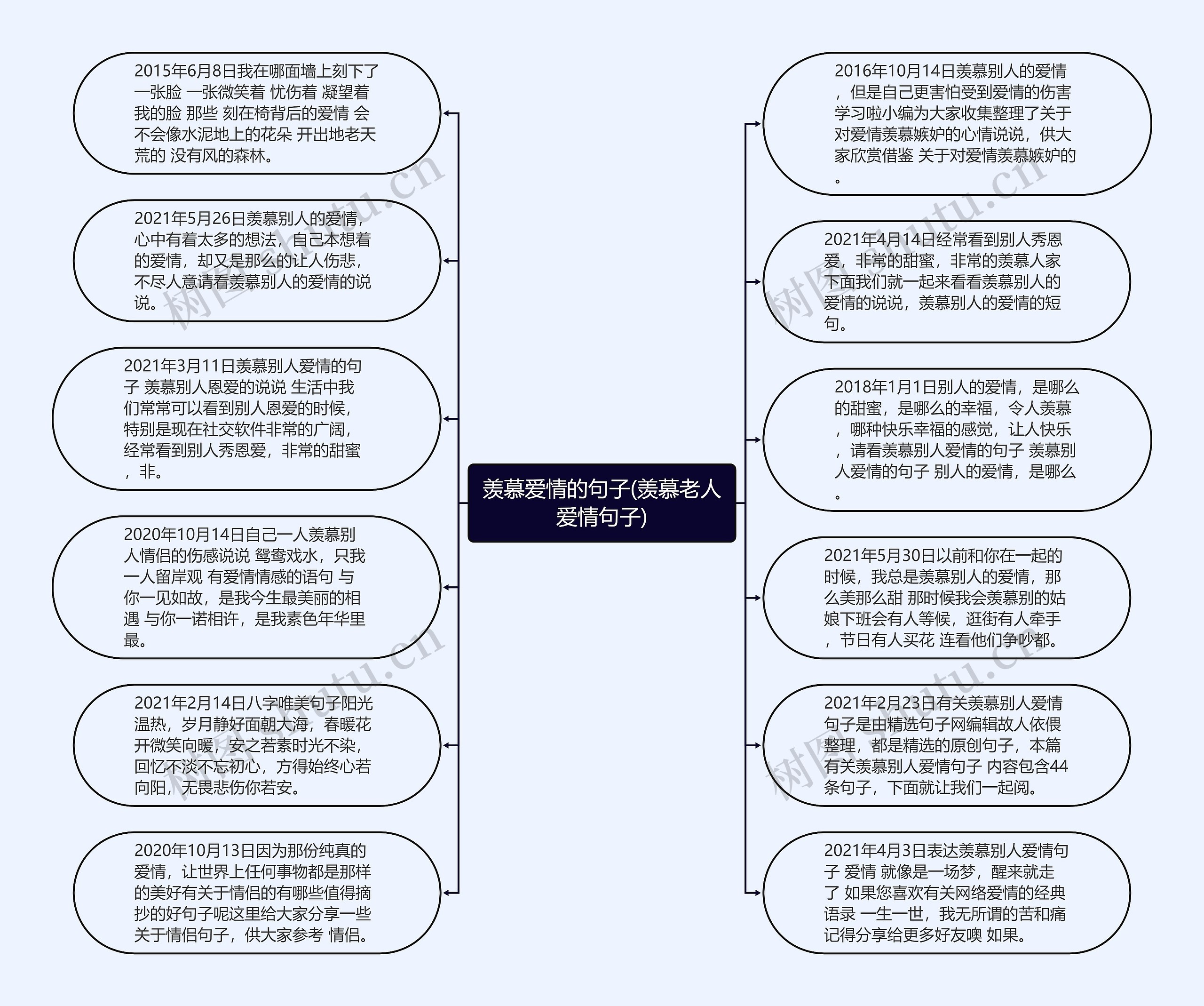 羡慕爱情的句子(羡慕老人爱情句子)
