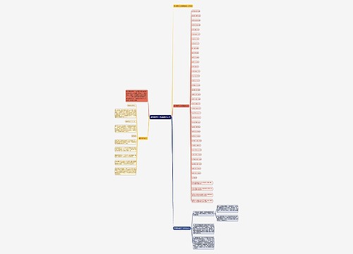 高中数学三角函数的公式 高中数学三角函数的公式