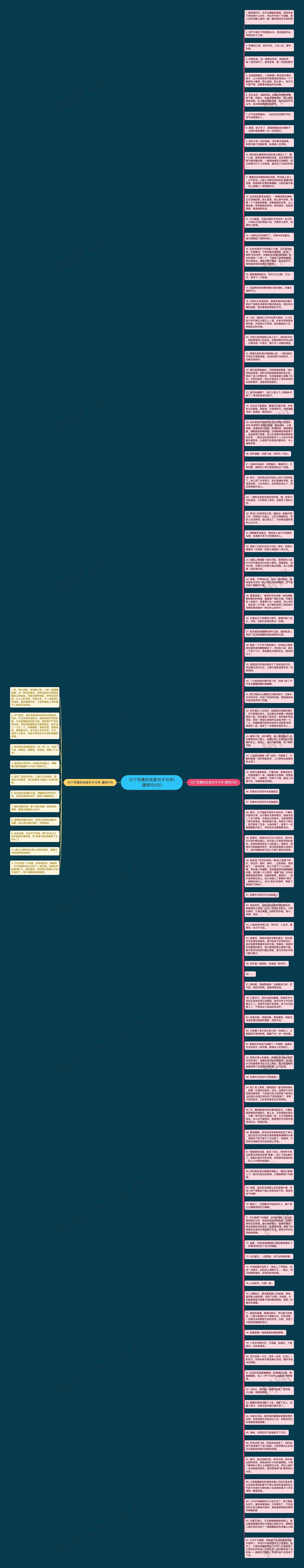 10个写景的优美句子15字(通用102句)思维导图