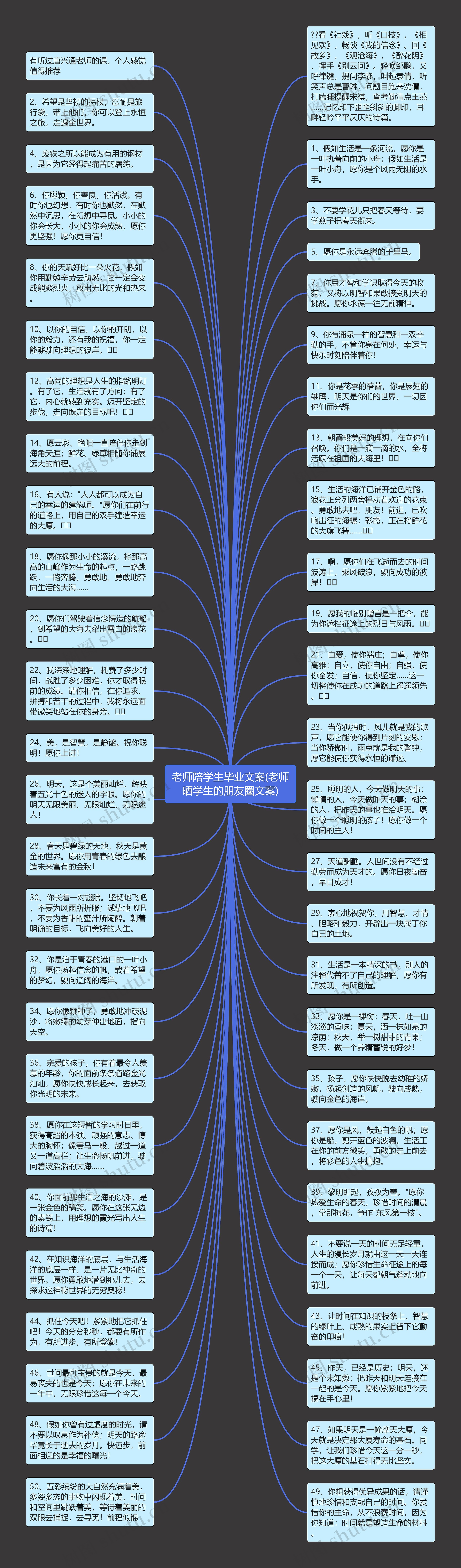 老师陪学生毕业文案(老师晒学生的朋友圈文案)