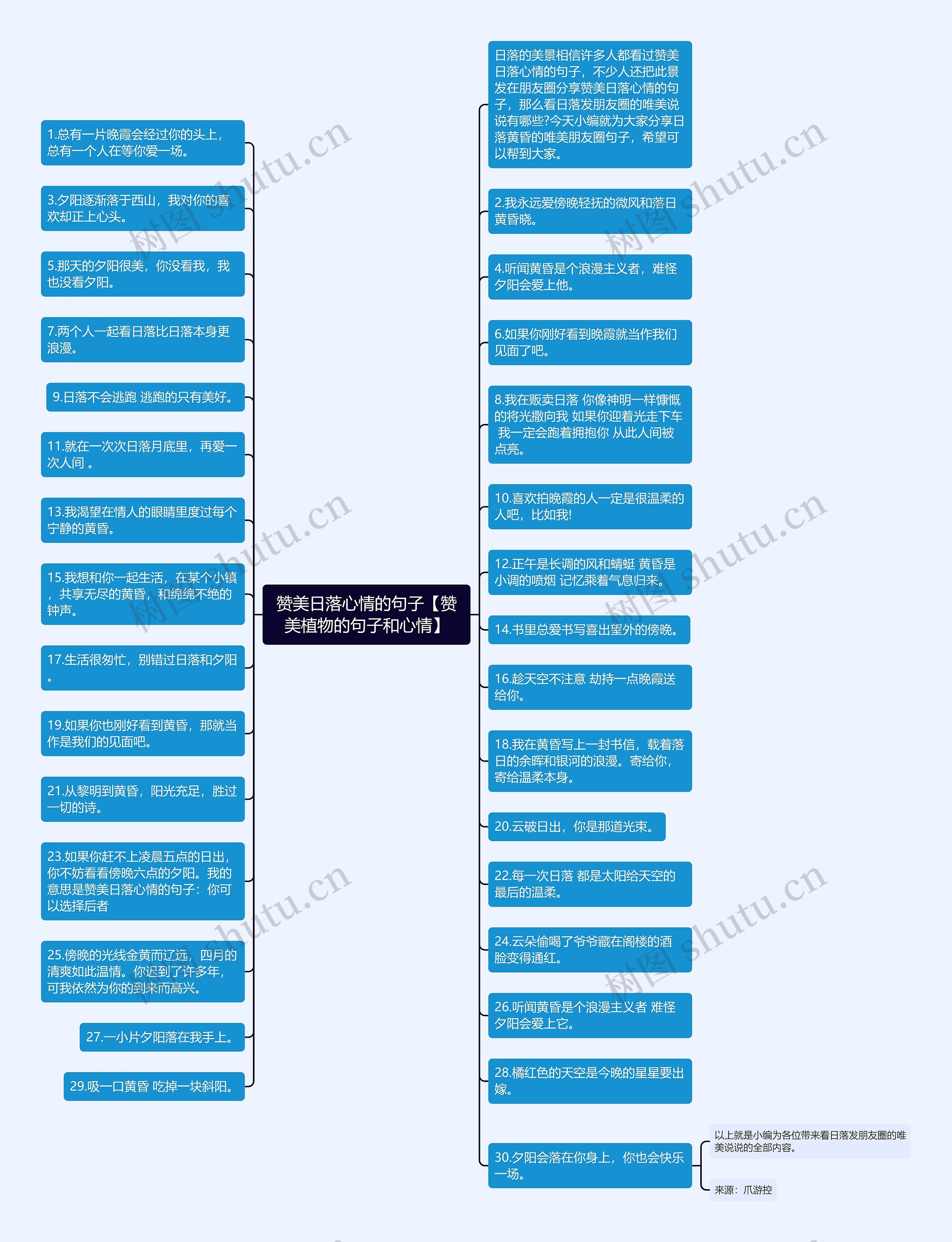 赞美日落心情的句子【赞美植物的句子和心情】 赞美日落心情的句子【赞美植物的句子和心情】