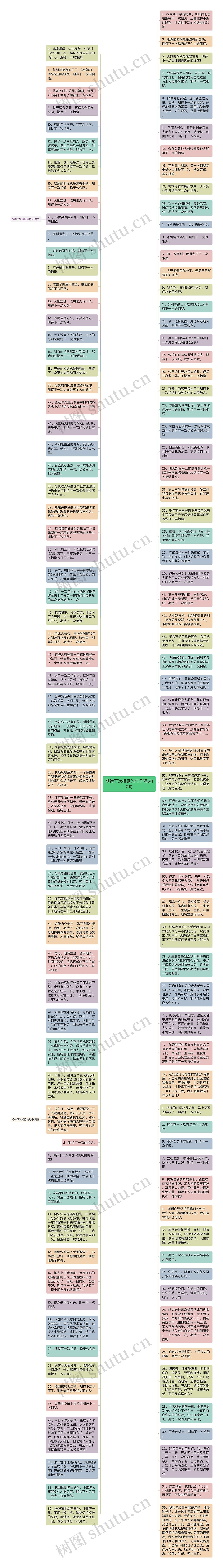 期待下次相见的句子精选12句思维导图