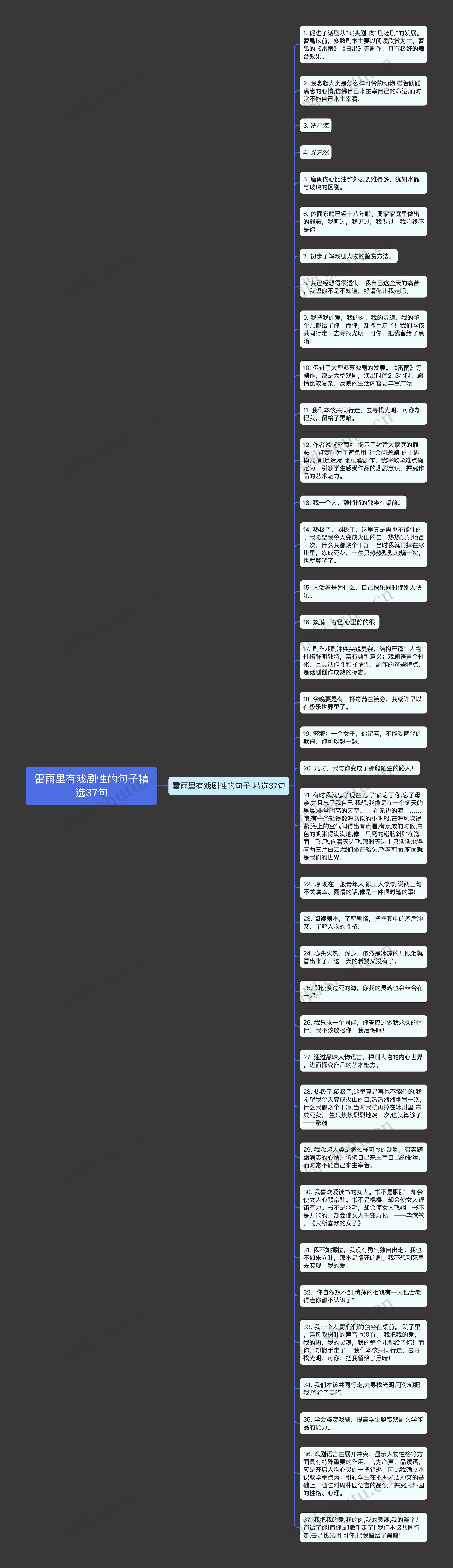 雷雨里有戏剧性的句子精选37句