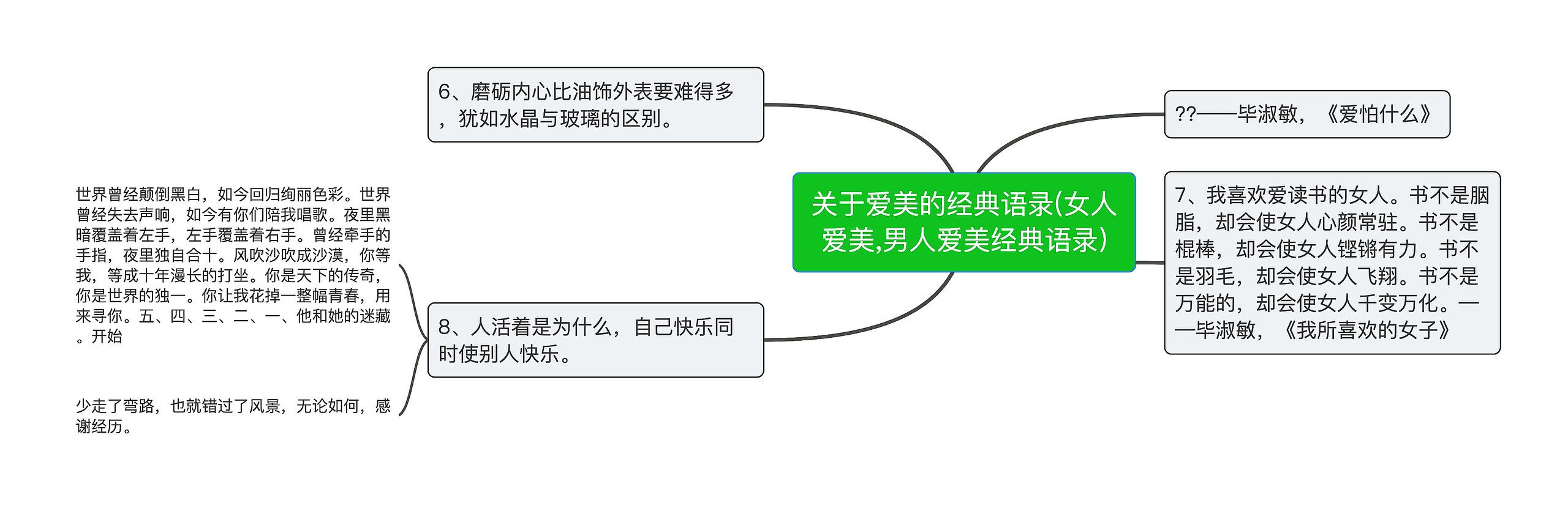 关于爱美的经典语录(女人爱美,男人爱美经典语录) 关于爱美的经典语录(女人爱美,男人爱美经典语录)