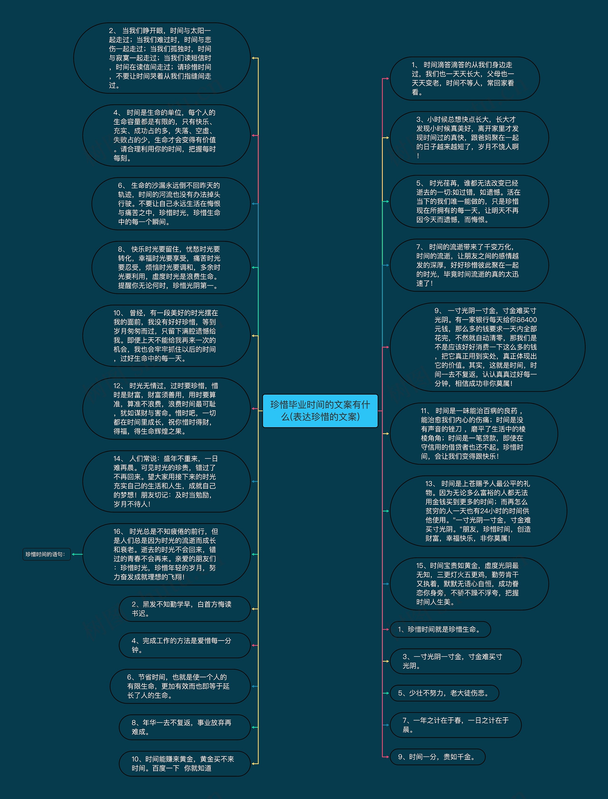 珍惜毕业时间的文案有什么(表达珍惜的文案)