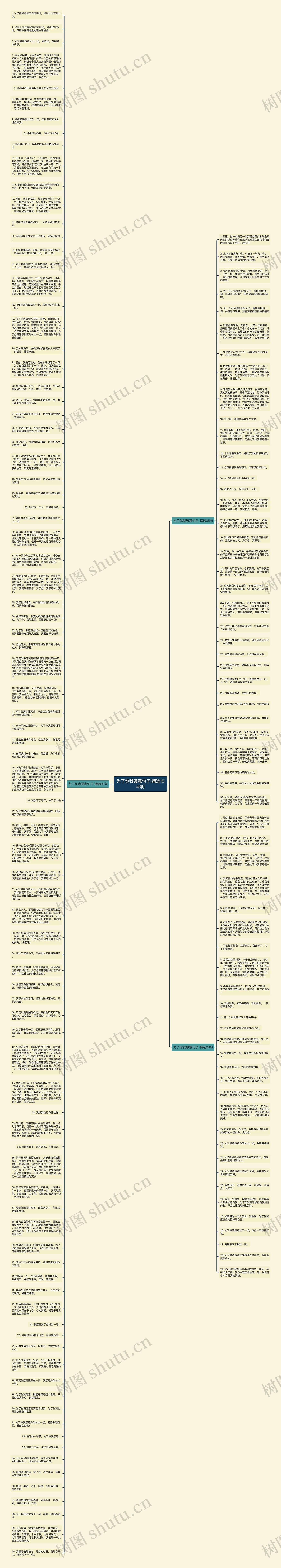 为了你我愿意句子(精选154句)