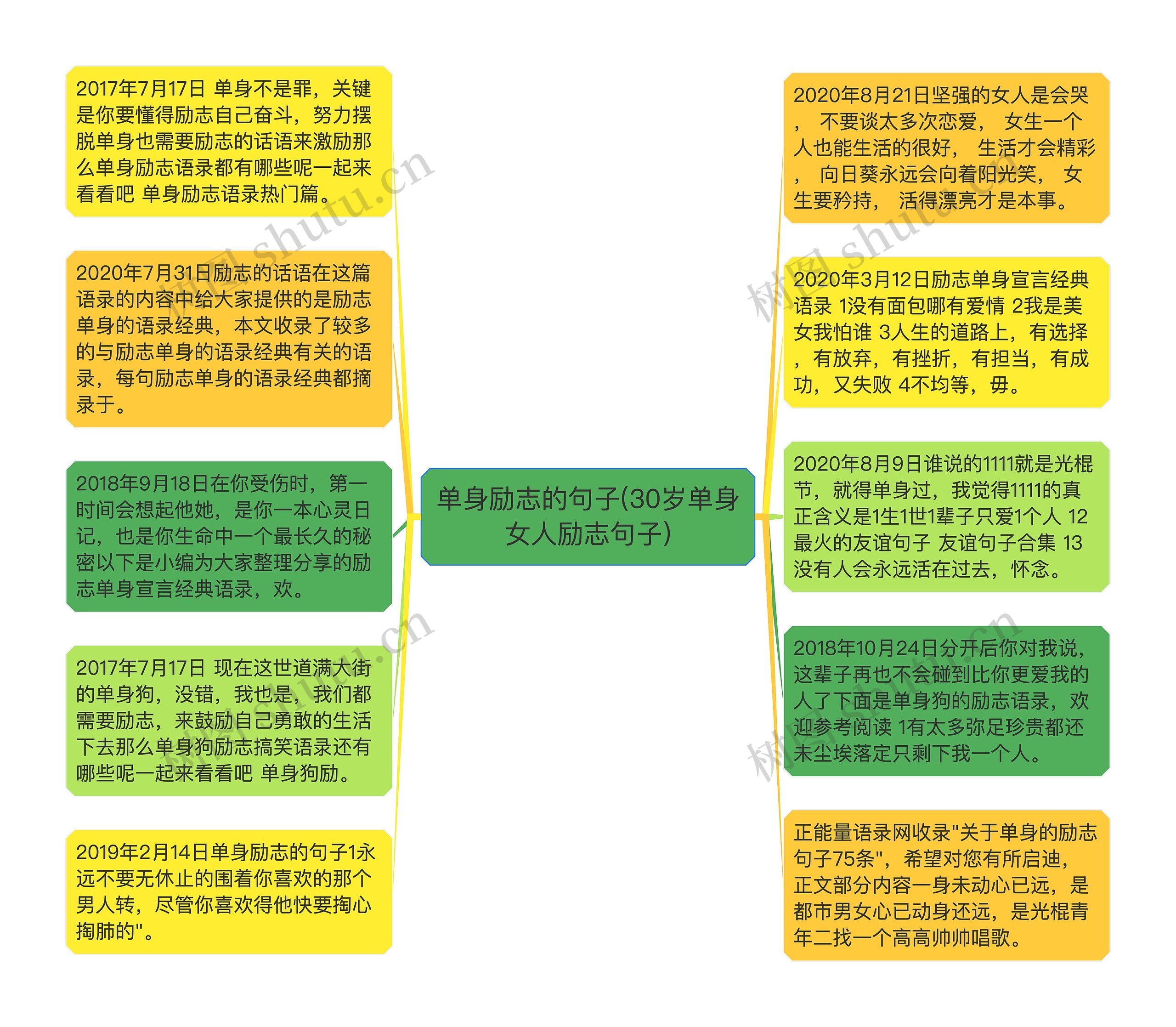 单身励志的句子(30岁单身女人励志句子)