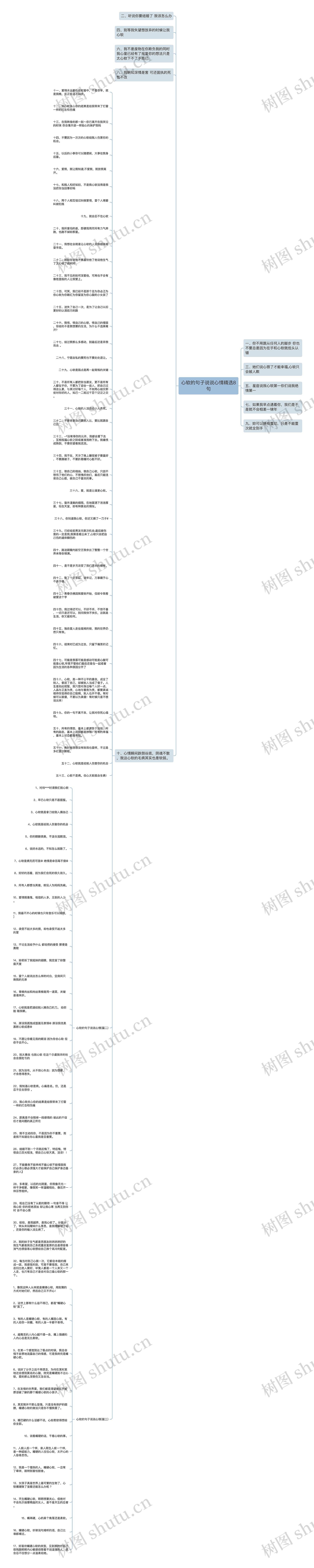 心软的句子说说心情精选8句思维导图