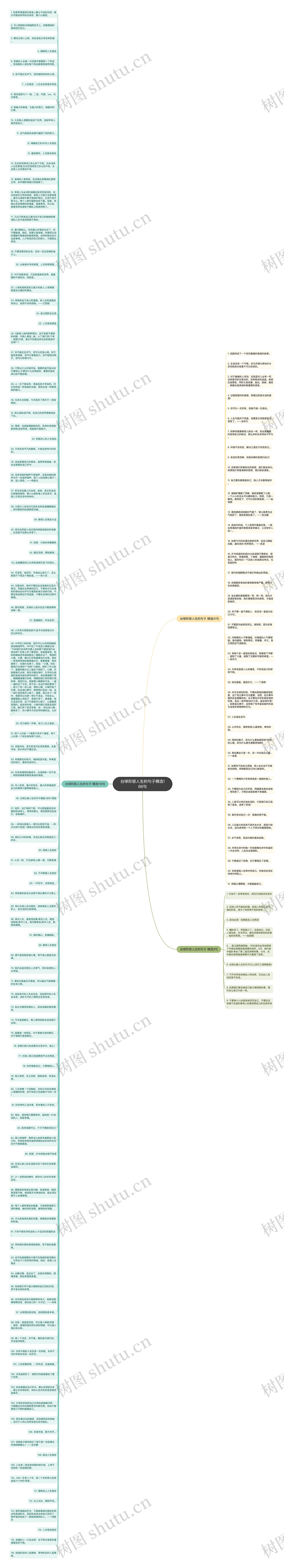 台球形容人生的句子精选166句思维导图