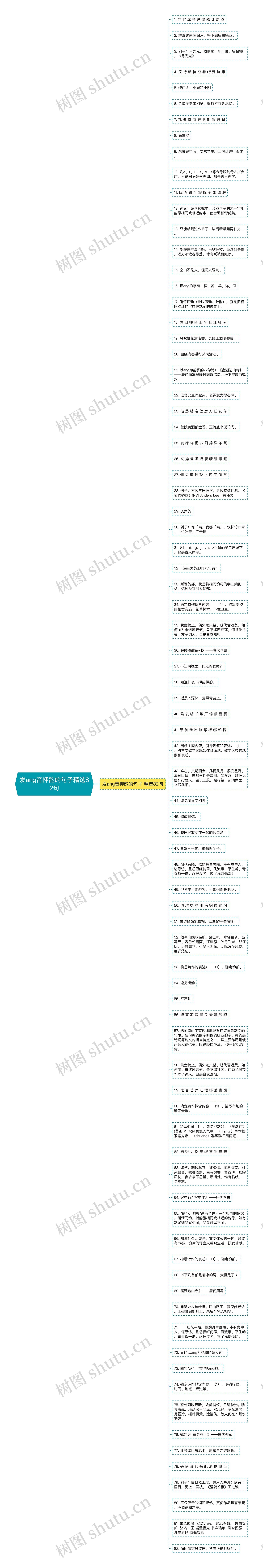 发ang音押韵的句子精选82句