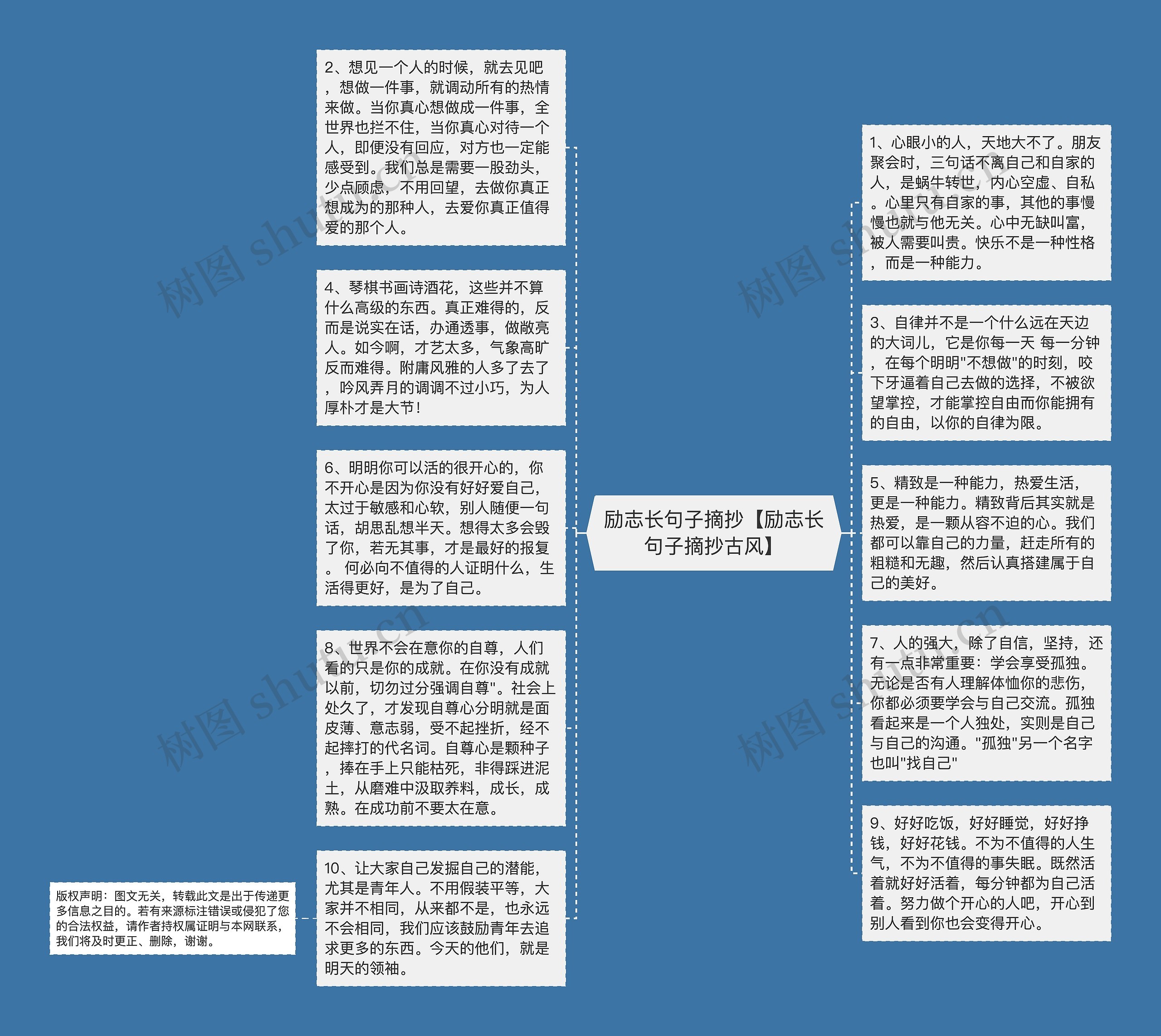 励志长句子摘抄【励志长句子摘抄古风】